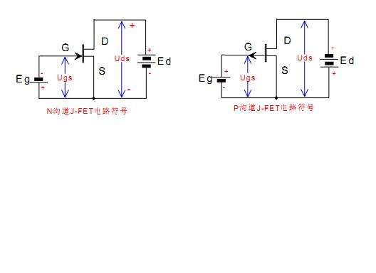 MOS管導(dǎo)通電阻如何進(jìn)行處理，MOS管廠家這就告訴你！