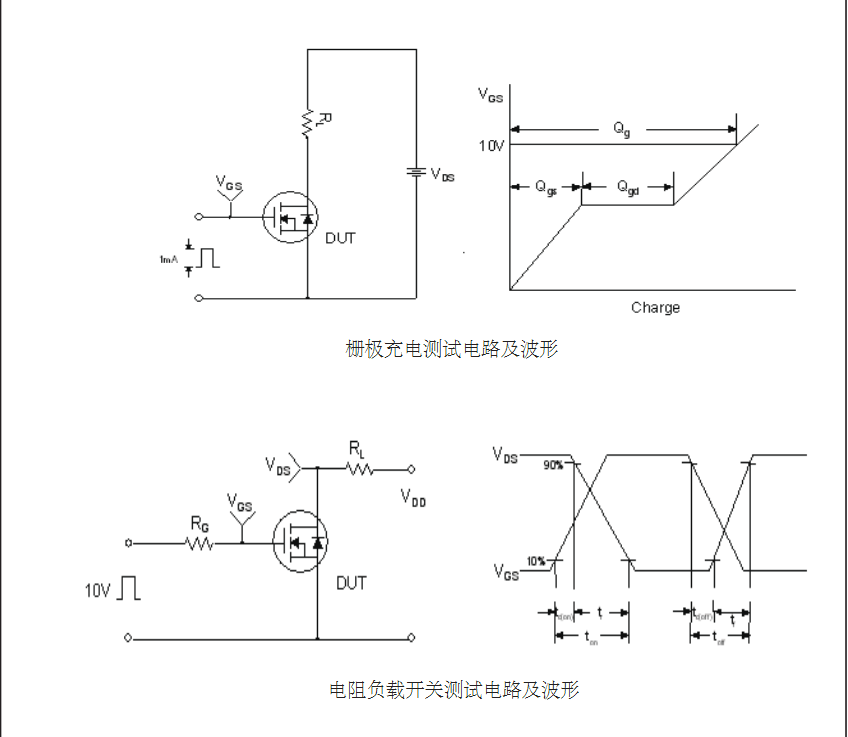 電焊機(jī)專用2sk2837場效應(yīng)管