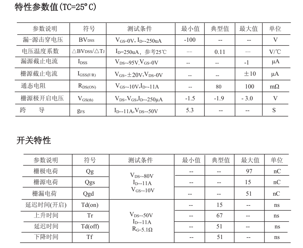 FHD9540替代型號(hào) FHD9540替代型號(hào)