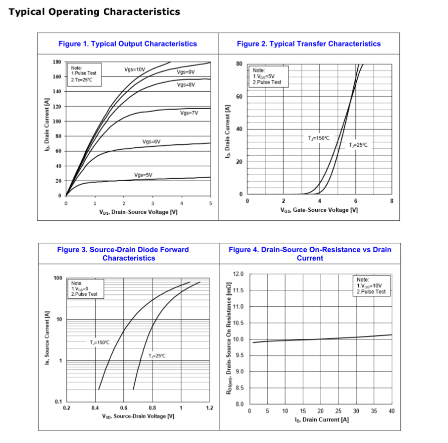 電機(jī)驅(qū)動(dòng)用mos管 電機(jī)驅(qū)動(dòng)用mos管